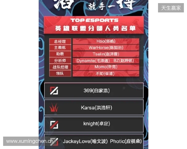 官宣:BC.Game下放CacaNito,首发阵容仅剩三人 官宣:BC.Game下放CacaNito,首发阵容仅剩三人