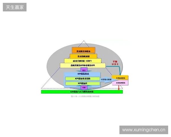 极限之地 2025：不废江河万古流！CW 2-1 CTG