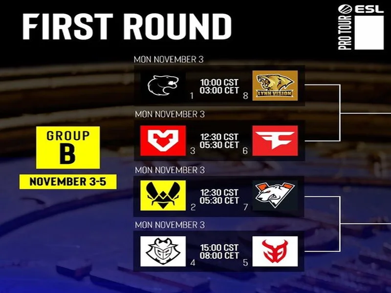 国际选手齐聚，三大冠军诞生！南沙街道首届电竞锦标赛精彩落幕！